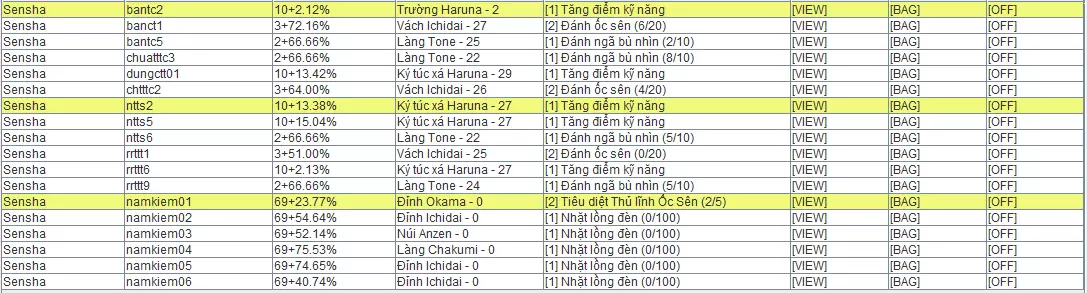 Tool Auto NV chính tuyến